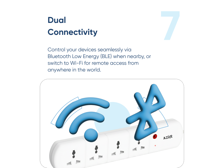 AZIOT 4 Socket Smart Extension - WiFi/Bluetooth, Power Monitoring, Individual Control, Made in India, Timer Function, Works with Home and Alexa