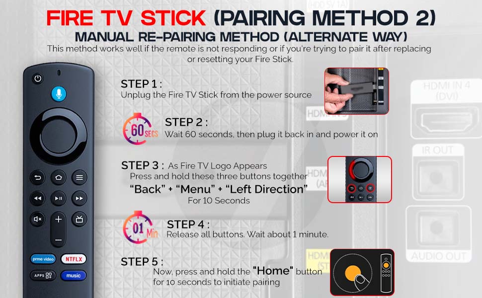 7SEVEN® Compatible with Fire Tv Stick Remote Original Model L5b83G S3L46N Only 3rd Generation Fire TV Stick 4K Device with Voice Bluetooth Remotes Control - Pairing Must, Refer Troubleshooting Steps