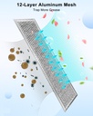 2pcs-12-layer-microwave-oven-mesh-grease-2.jpg
