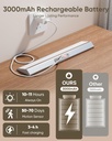 motion-sensor-closet-lights-with-eye-pro-5.jpg