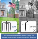 zmtech-10-ft-flag-pole-in-ground-heavy-d-3.jpg