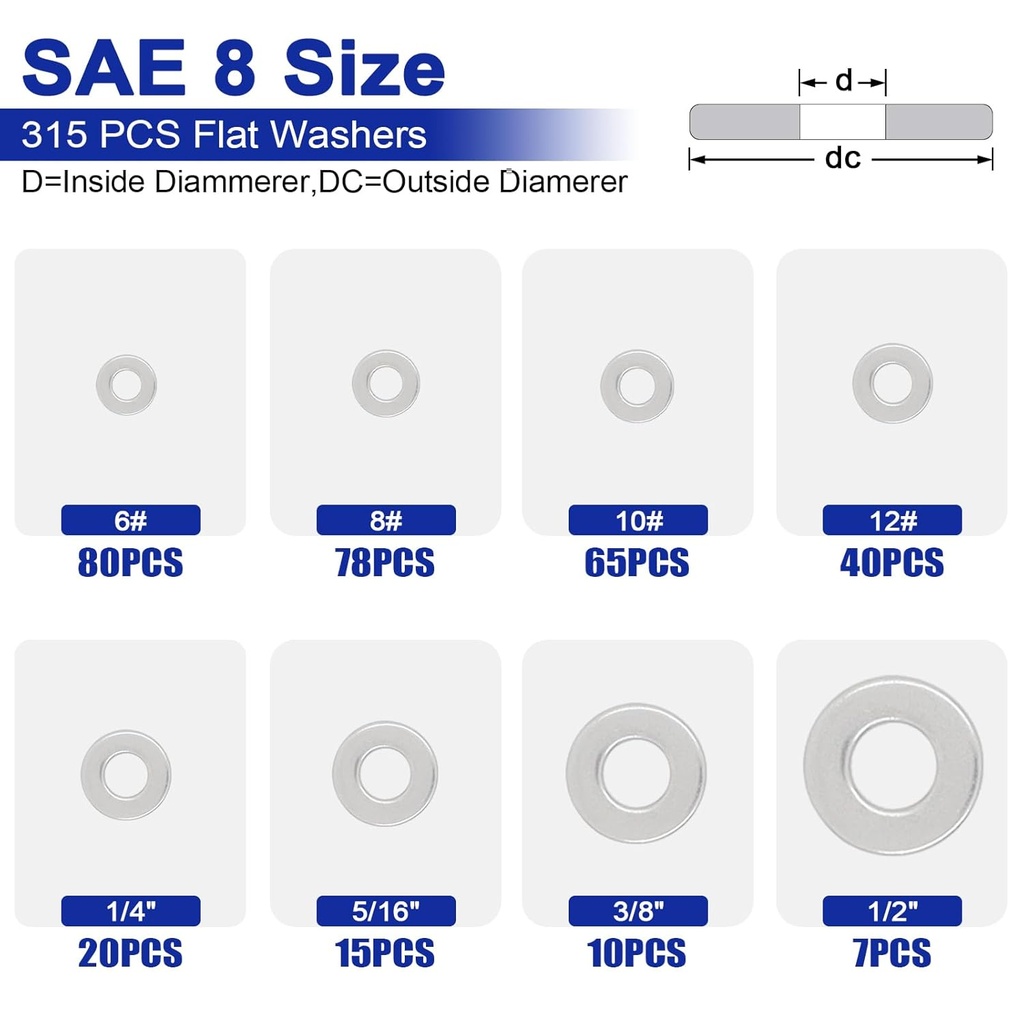 fender-washers-567pcs-sae-metric-26-size-3.jpg