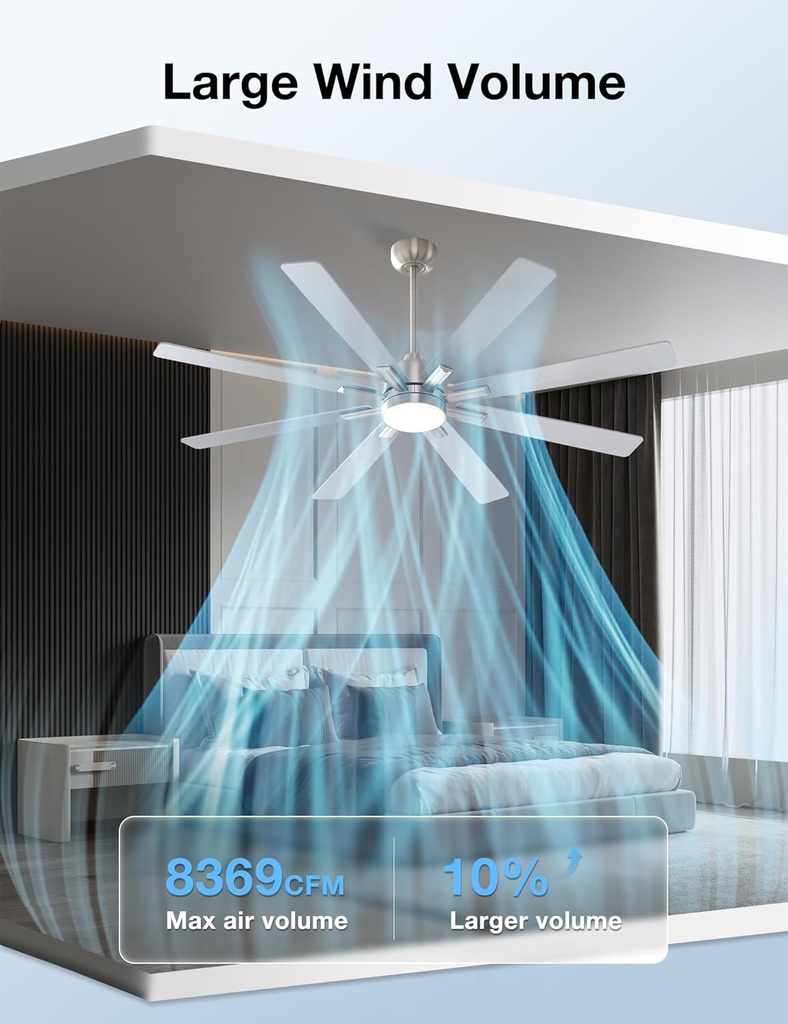 warmiplanet-ceiling-fans-with-lights-and-3.jpg