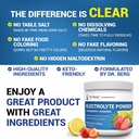 dr-berg-zero-sugar-hydration-keto-electr-6.jpg