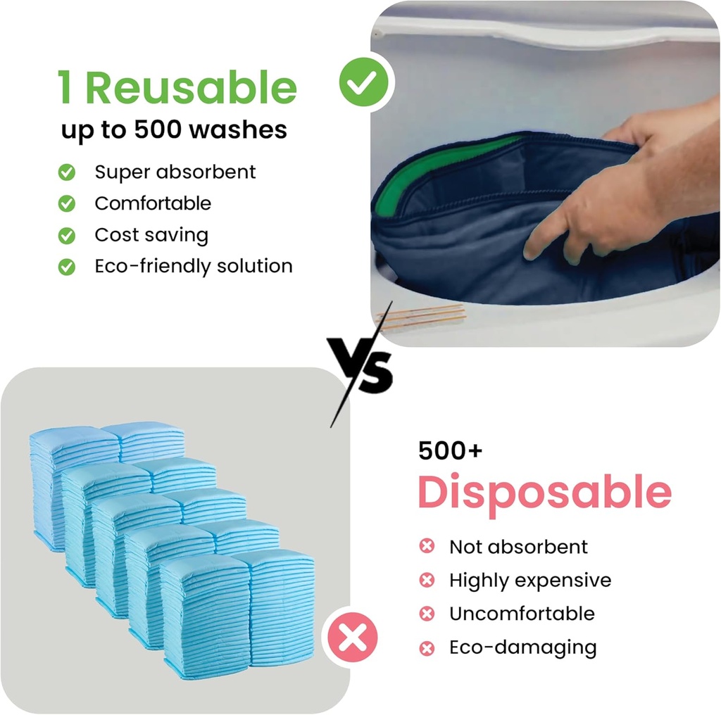 improvia-washable-underpads-heavy-absorb-6.jpg
