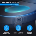 motion-sensor-toilet-night-lights16-led--3.jpg