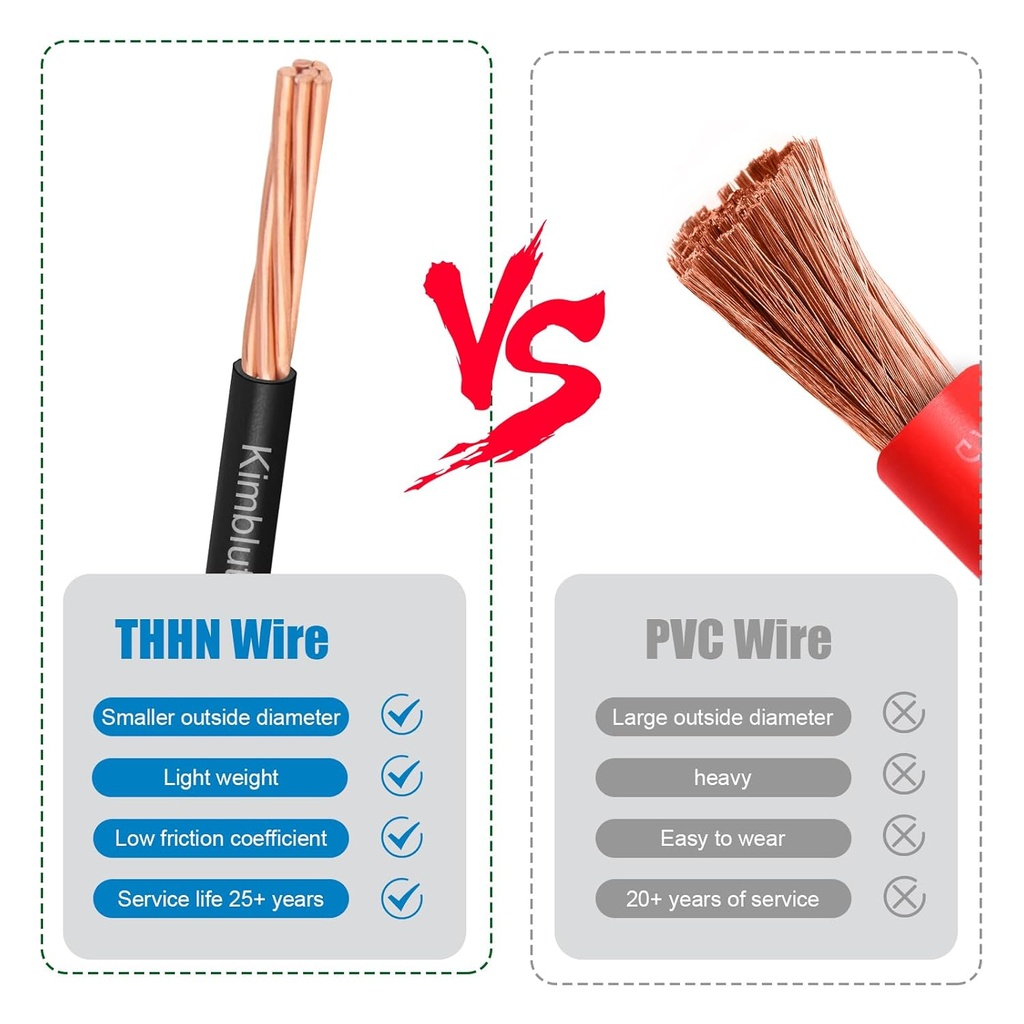 thhn-wire-8-gauge-100-ft-stranded-copper-4.jpg