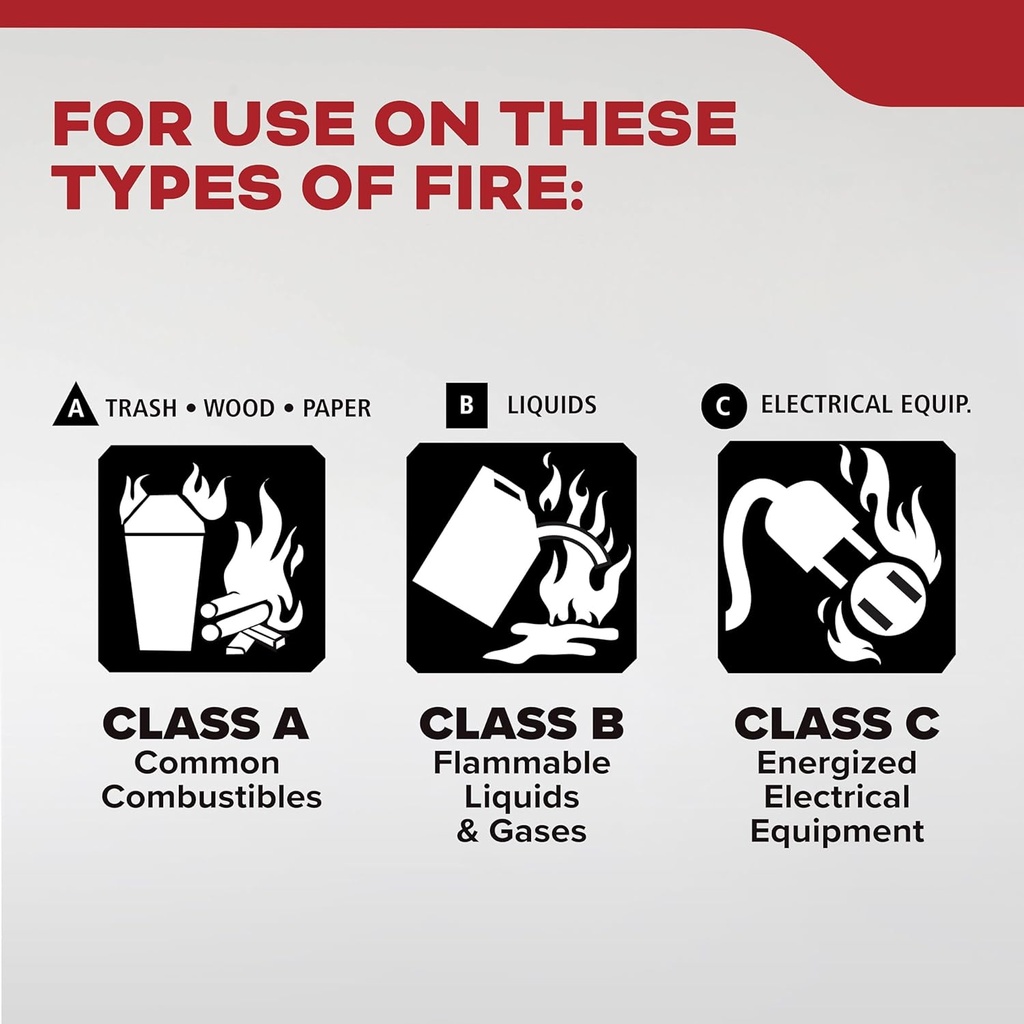 kidde-fa110g-multi-purpose-fire-extingui-2.jpg