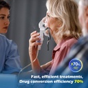 smart-digital-display-nebulizer-machine--4.jpg