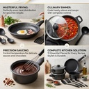 13pcs-non-stick-iron-kitchen-cookware-se-71aP60DMPHL.jpg
