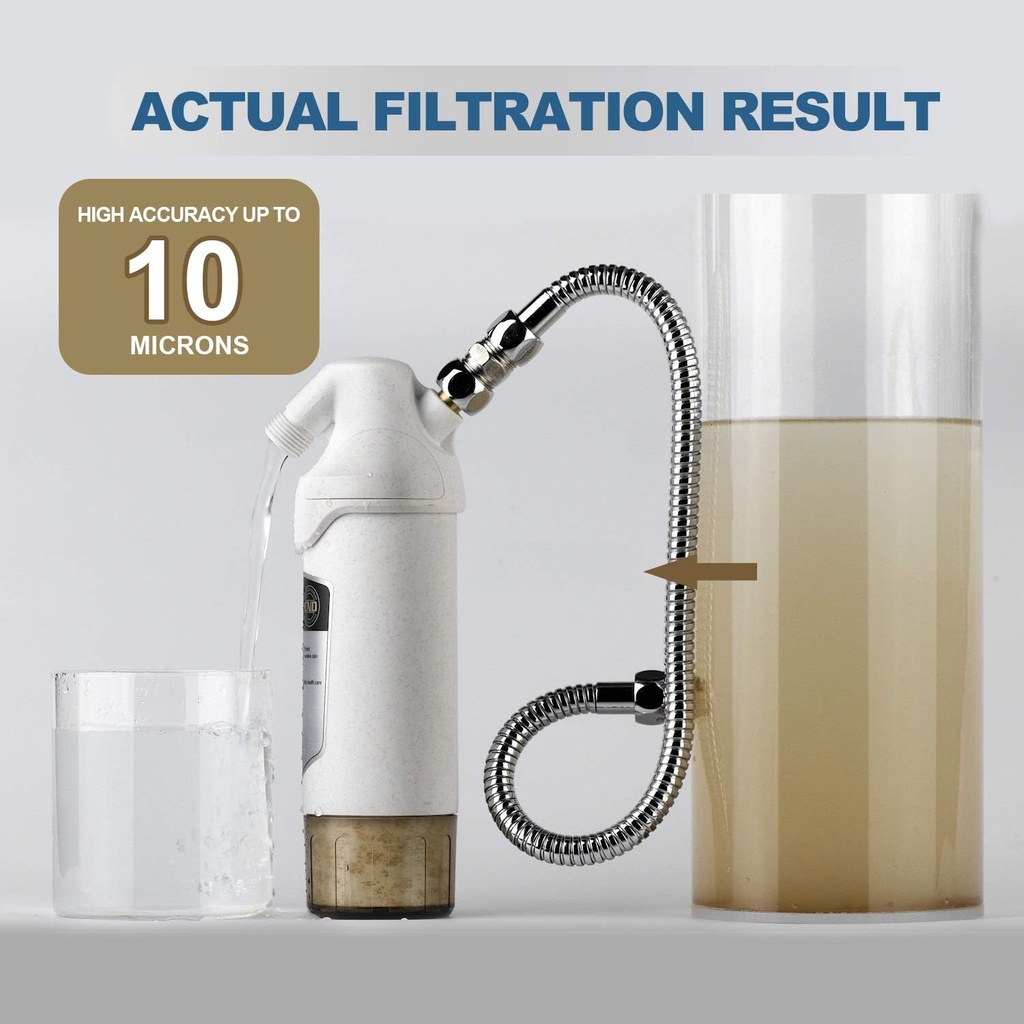 replacements-for-miniwell-shower-filter--5.jpg
