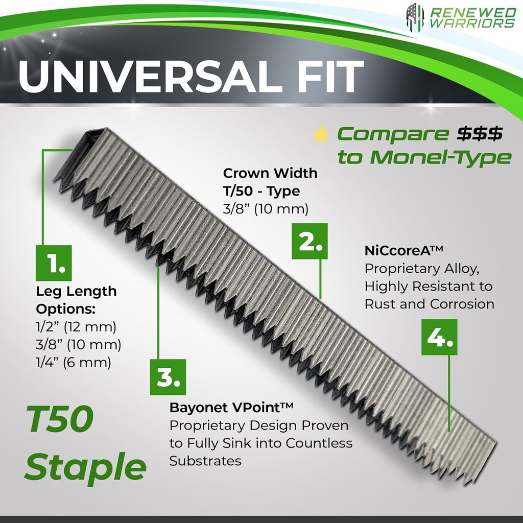niccorea-rustproof-staples-t50-half-inch-4.jpg