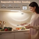 under-cabinet-lighting-wireless-4pack-mo-2.jpg