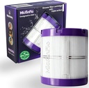 Micronflo Replacement Filter - Kills Chlorine & Hair-Skin Wreckers | Clear Casing Shows Filth | Locks in Moisture | Micron Precision | Fits Most Showers | No Pressure Drop